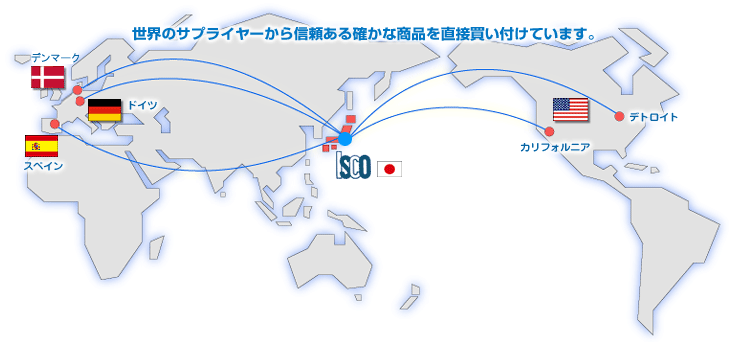 ���E���璼�ڔ����t��